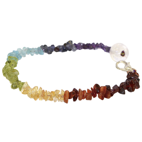 PULSERA CHIP ENGARCE CHAKRAS PULSERA CHIP ENGARCE CHAKRAS