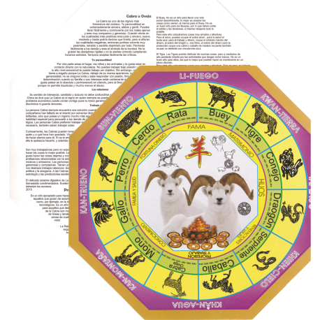 LAMINA BAGUA FENG SHUI HOROSCOPO CHINO 22,5CM LAMINA BAGUA FENG SHUI HOROSCOPO CHINO 22,5CM