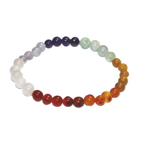 PULSERA CHAKRAS PEQUEÑA PULSERA CHAKRAS PEQUEÑA