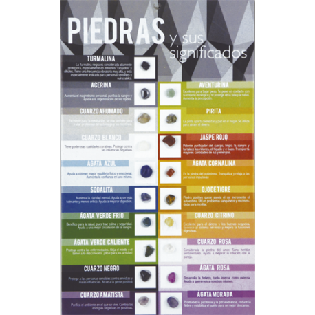 SET PIEDRAS Y SUS SIGNIFICADOS INCLUYE 19 MINERALES 20CMX33CM SET PIEDRAS Y SUS SIGNIFICADOS INCLUYE 19 MINERALES 20CMX33CM