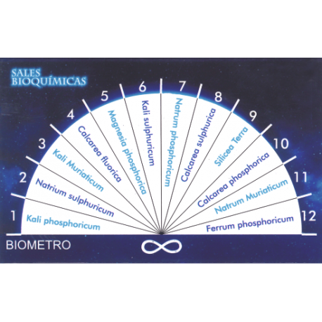 BIOMETRO BIOQUIMICAS 13X8,5CM BIOMETRO BIOQUIMICAS 13X8,5CM