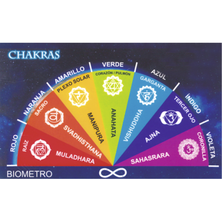 BIOMETRO CHAKRAS 13X8,5CM BIOMETRO CHAKRAS 13X8,5CM