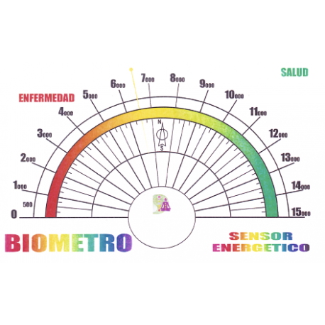BIOMETRO SENSOR ENERGETICO 13X8,5CM BIOMETRO SENSOR ENERGETICO 13X8,5CM