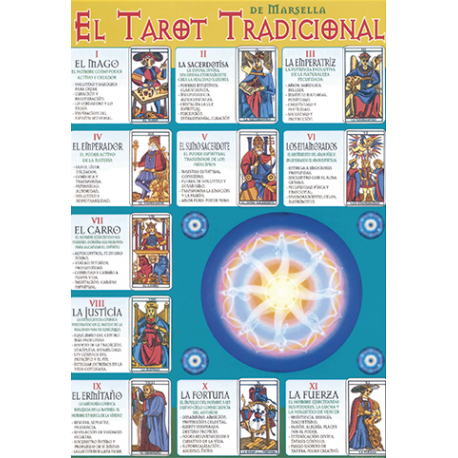 FICHA EL TAROT TRADICIONAL DE MARSELLA (29,5 x 21 cm) REF 2692 FICHA EL TAROT TRADICIONAL DE MARSELLA (29,5 x 21 cm) REF 2692