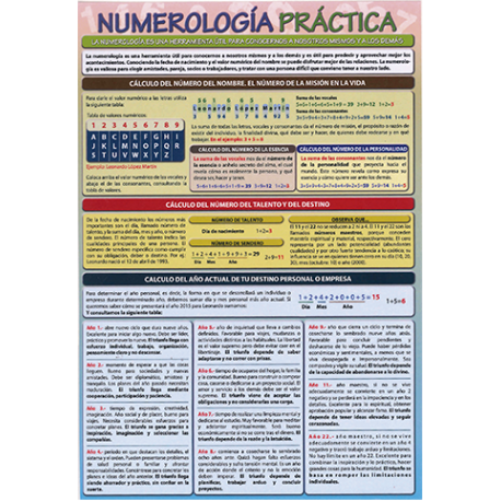 FICHA NUMEROLOGIA PRACTICA REF 4699 FICHA NUMEROLOGIA PRACTICA REF 4699