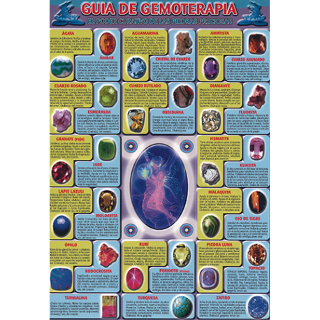 FICHA GUIA DE GEMOTERAPIA (29,5 x 21 cm) REF 2675 FICHA GUIA DE GEMOTERAPIA (29,5 x 21 cm) REF 2675