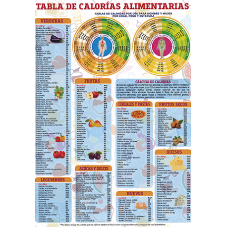 FICHA TABLA DE CALORIAS ALIMENTARIAS (29,5 x 21 cm) REF 4752 FICHA TABLA DE CALORIAS ALIMENTARIAS (29,5 x 21 cm) REF 4752